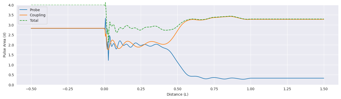../_images/examples_mbs-vee-simultons_21_0.png