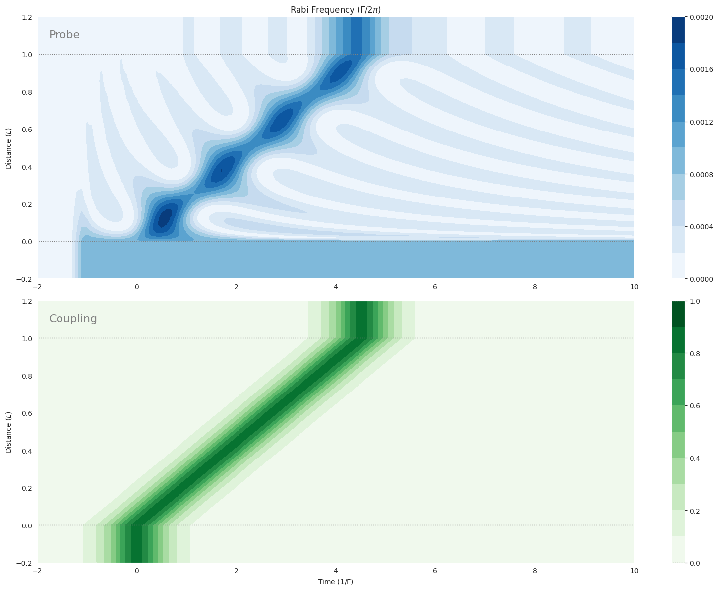 ../_images/examples_mbs-vee-simultons_24_0.png