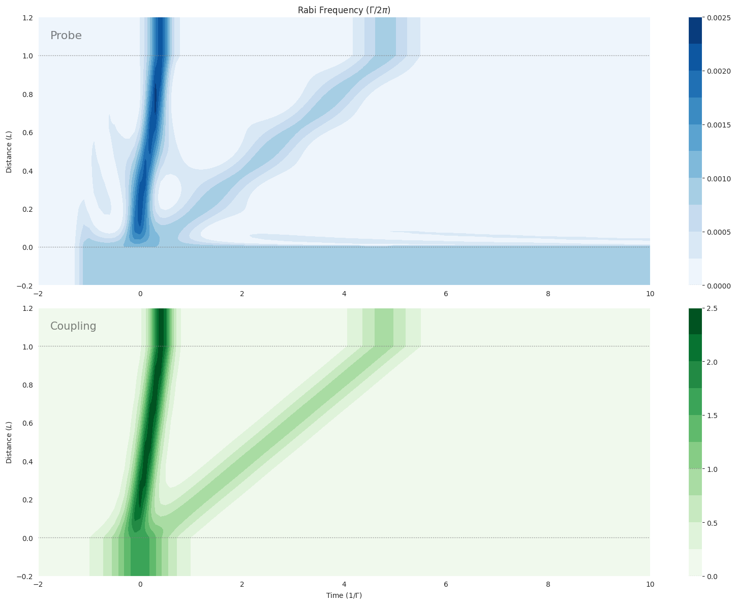../_images/examples_mbs-vee-simultons_28_0.png