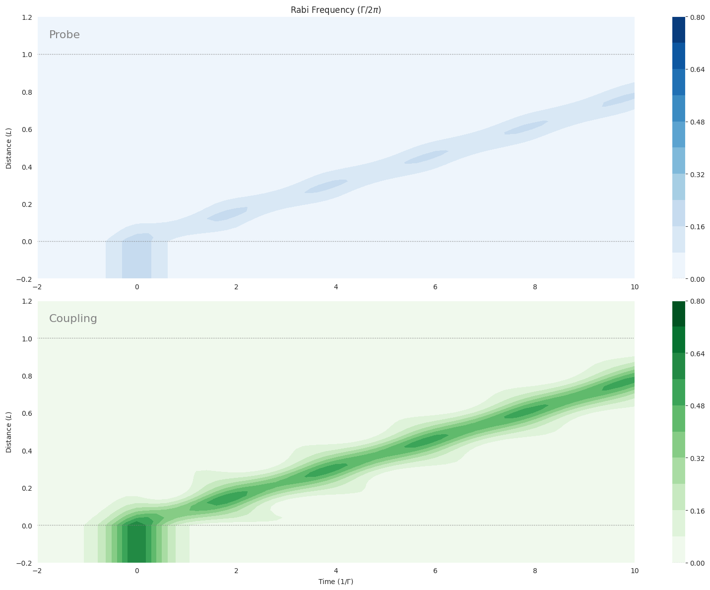 ../_images/examples_mbs-vee-simultons_8_0.png
