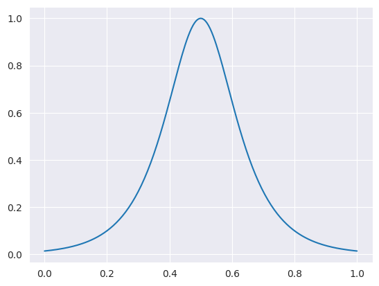 ../_images/usage_built-in-time-functions_18_0.png