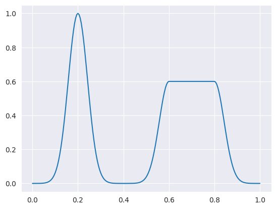 ../_images/usage_built-in-time-functions_22_0.png