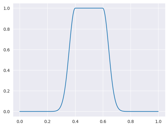 ../_images/usage_built-in-time-functions_14_0.png