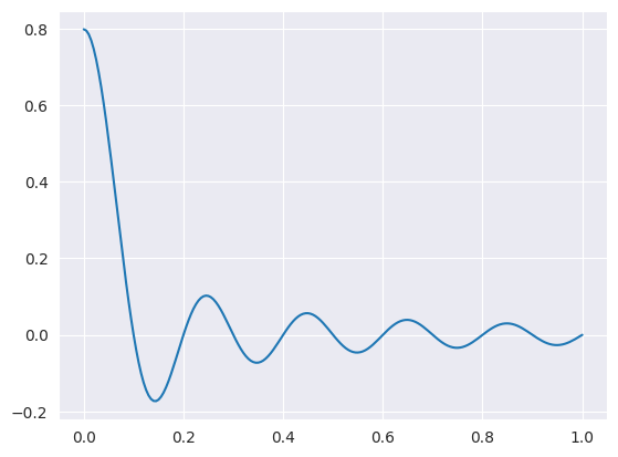 ../_images/usage_built-in-time-functions_20_0.png