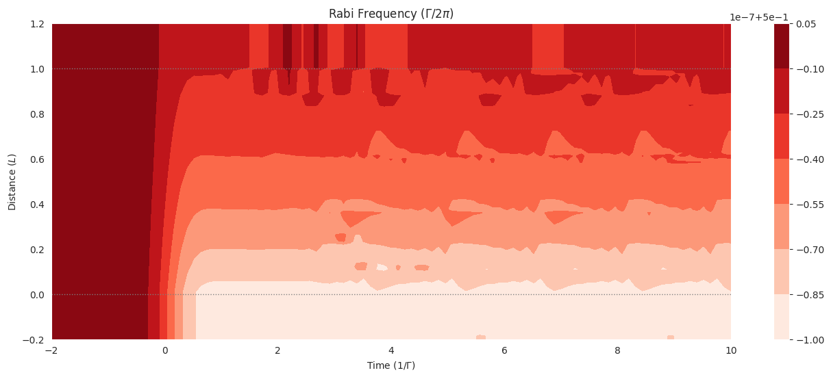 ../_images/usage_structure_48_0.png