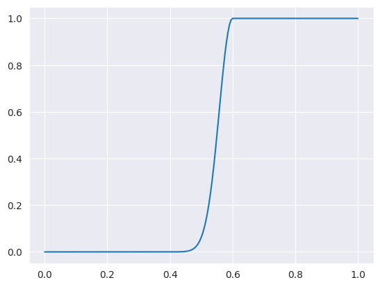 ../_images/usage_built-in-time-functions_10_0.png