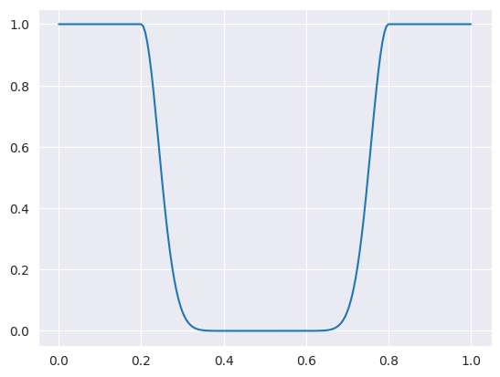 ../_images/usage_built-in-time-functions_16_0.png