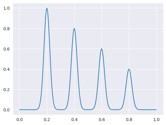 ../_images/usage_built-in-time-functions_23_0.png
