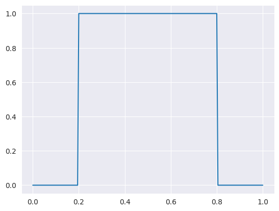../_images/usage_built-in-time-functions_8_0.png
