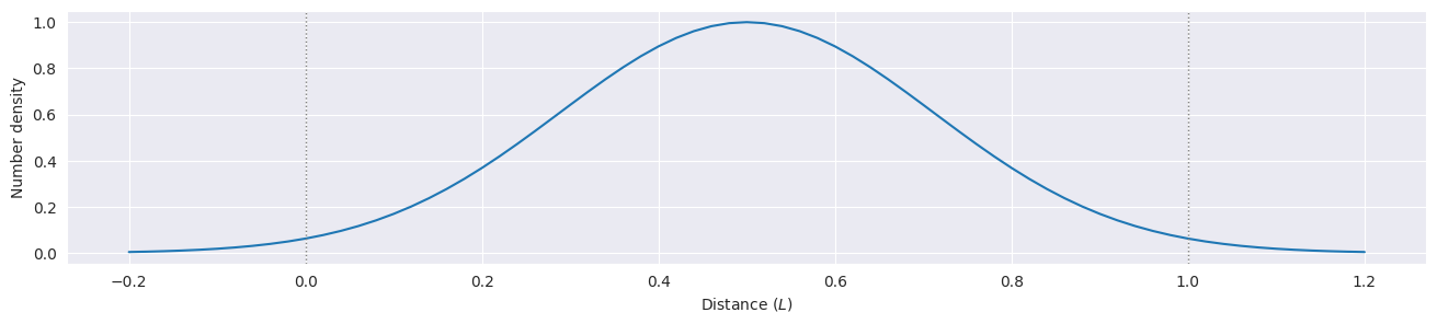 ../_images/examples_mbs-lambda-eit-slow-light_10_0.png