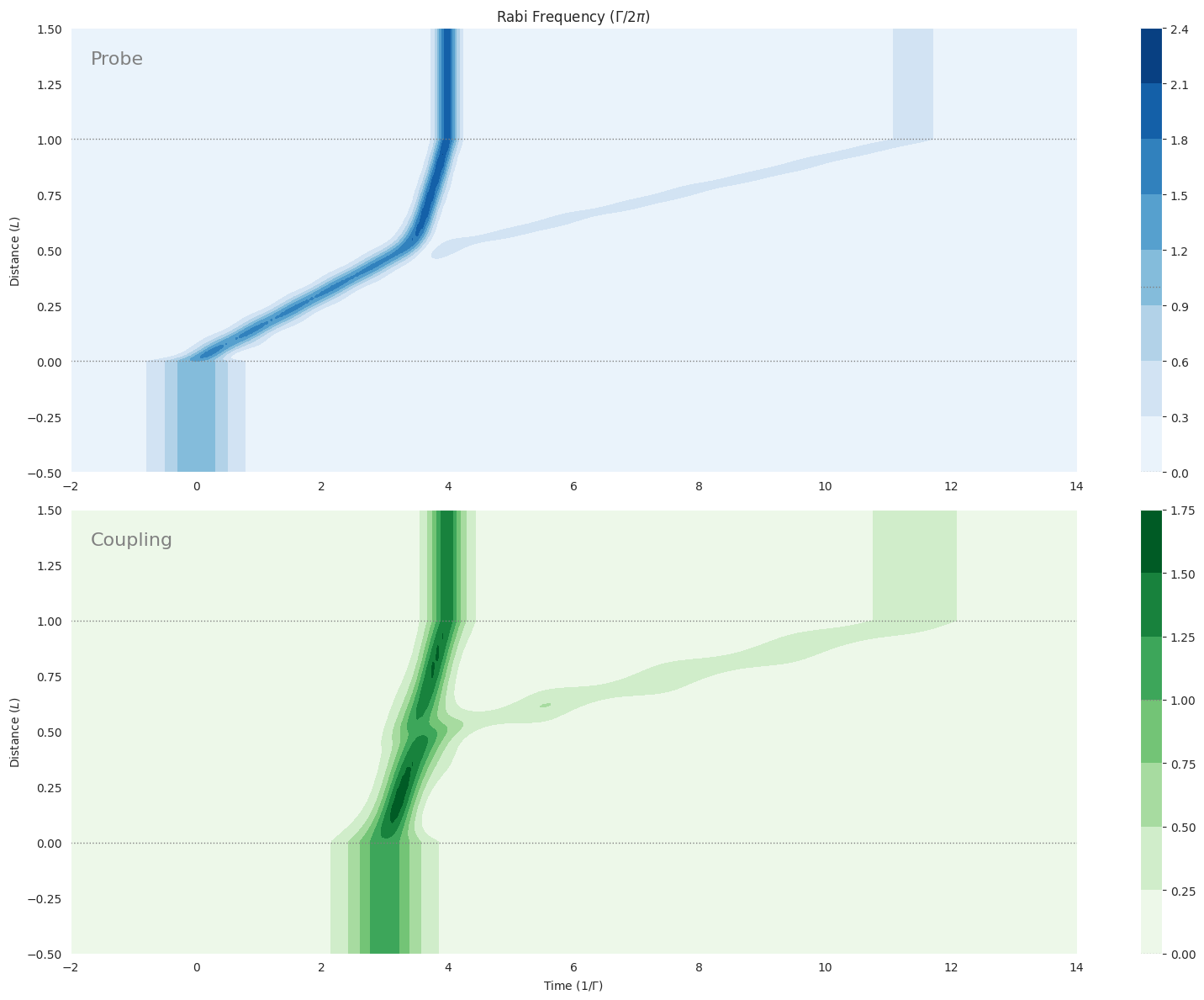 ../_images/examples_mbs-vee-simultons_20_0.png