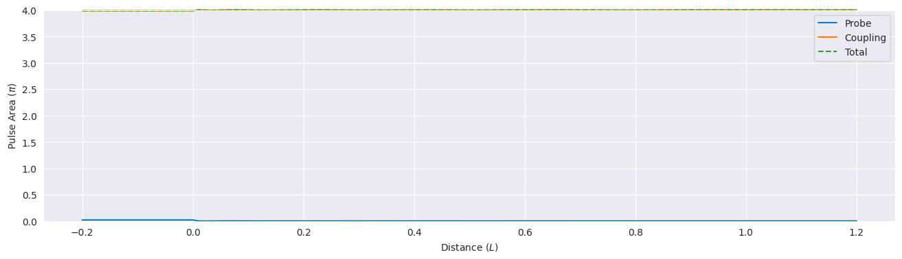 ../_images/examples_mbs-vee-simultons_29_0.png