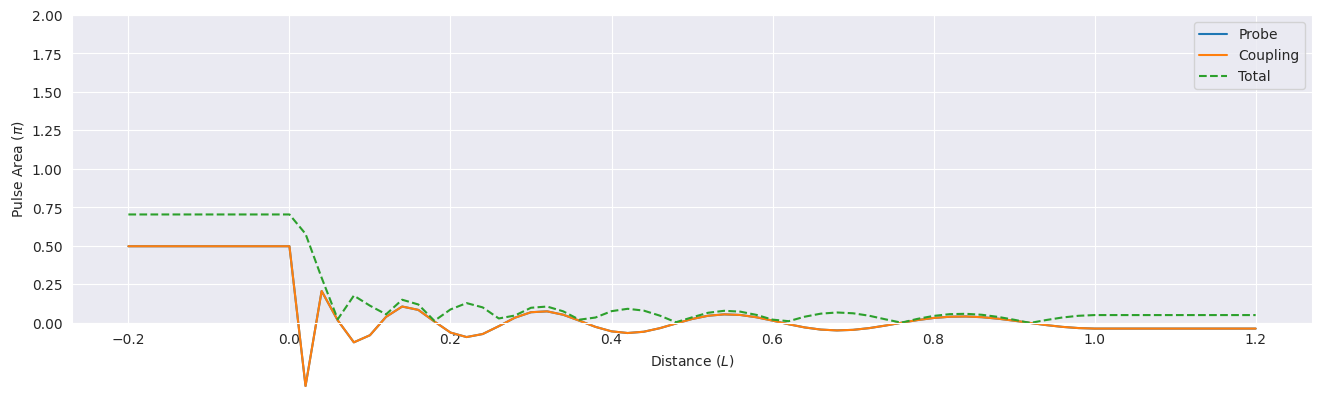 ../_images/examples_mbs-vee-simultons_5_0.png
