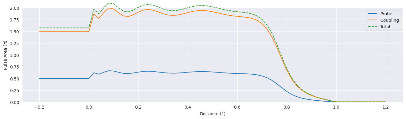 ../_images/examples_mbs-vee-simultons_9_0.png