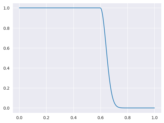 ../_images/usage_built-in-time-functions_12_0.png