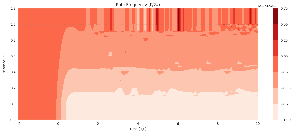 ../_images/usage_structure_48_0.png
