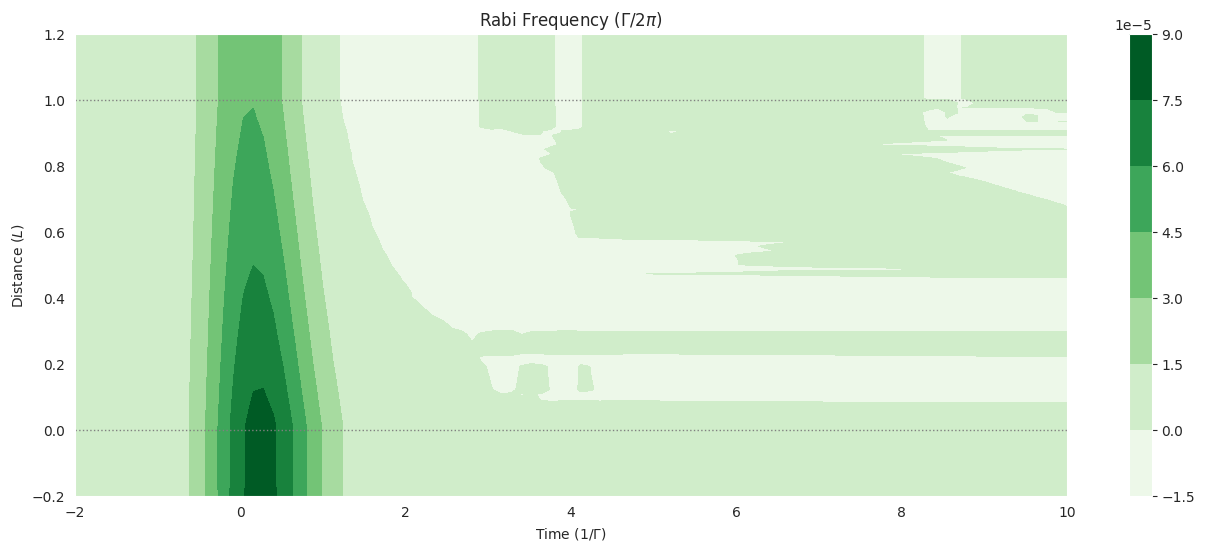../_images/usage_structure_50_0.png